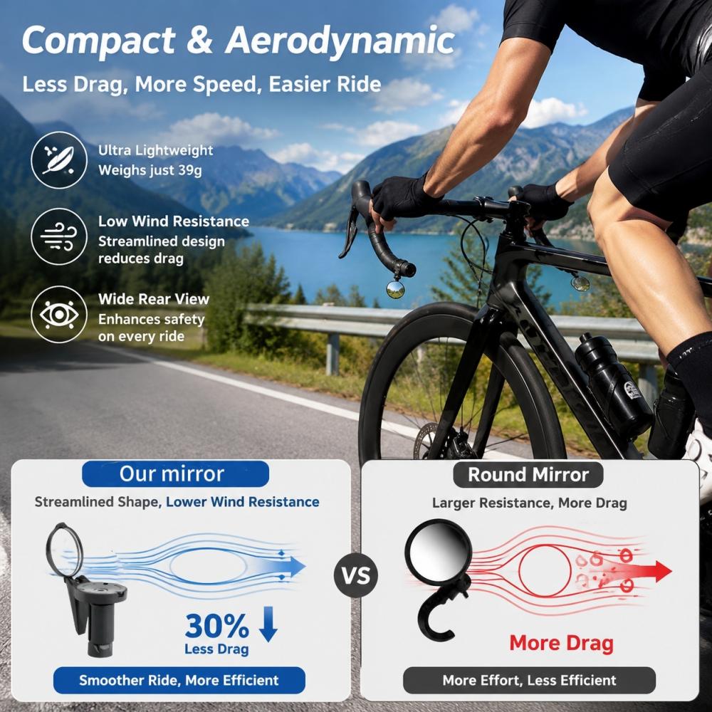 Bicycle Handlebar End Mirror B - Mirror Handlebar Convex 评论和价格
